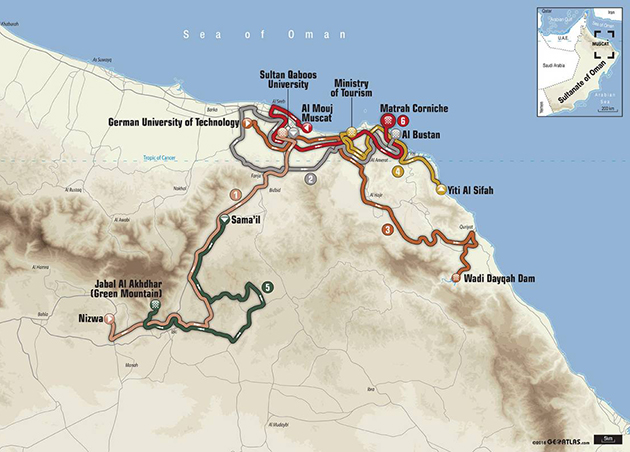 2018 Tour of Oman map
